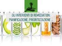 Immagine di Gli interventi di remediation: pianificazione, prioritizzazione, ruolo della Compliance